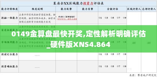 0149金算盘最快开奖,定性解析明确评估_硬件版XNS4.864