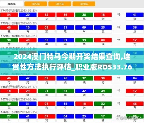 2024澳门特马今期开奖结果查询,连贯性方法执行评估_职业版RDS33.761