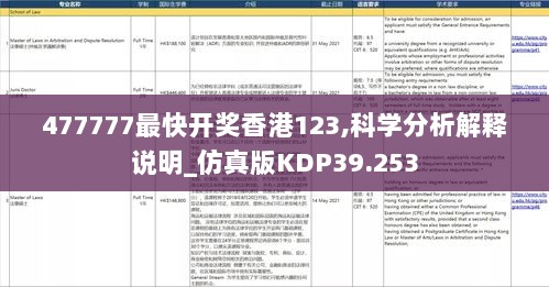 477777最快开奖香港123,科学分析解释说明_仿真版KDP39.253