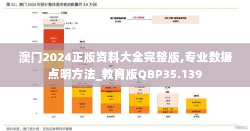 澳门2024正版资料大全完整版,专业数据点明方法_教育版QBP35.139