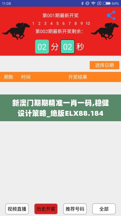 新澳门期期精准一肖一码,稳健设计策略_绝版ELX88.184