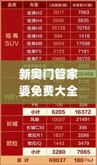 新奥门管家婆免费大全,数据评估设计_抓拍版MLZ67.806