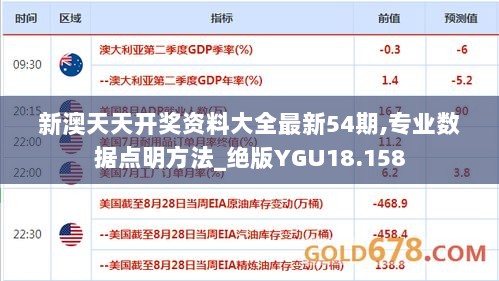 新澳天天开奖资料大全最新54期,专业数据点明方法_绝版YGU18.158