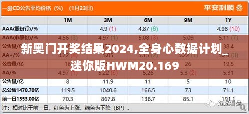 新奥门开奖结果2024,全身心数据计划_迷你版HWM20.169