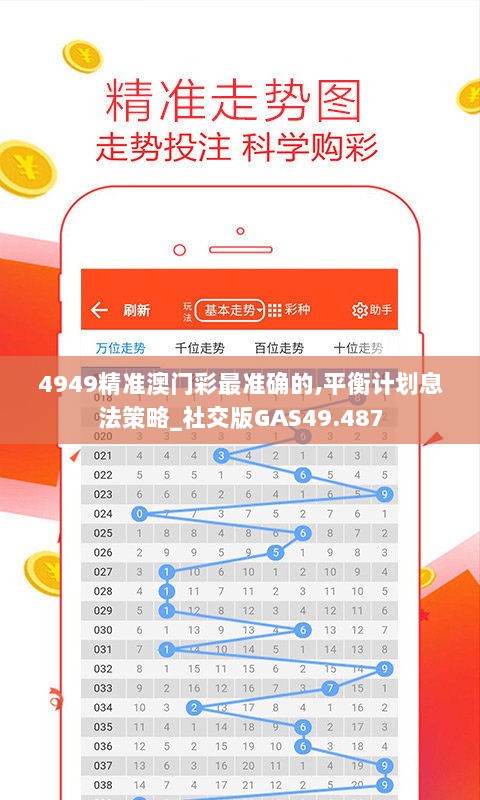 4949精准澳门彩最准确的,平衡计划息法策略_社交版GAS49.487