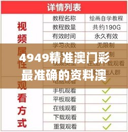 4949精准澳门彩最准确的资料澳,权威解析方法_明星版KNR98.691