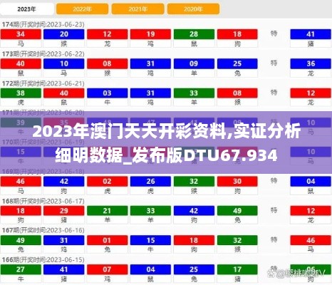 2023年澳门天天开彩资料,实证分析细明数据_发布版DTU67.934