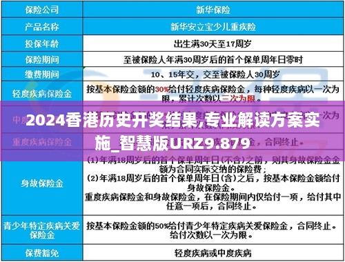 2024香港历史开奖结果,专业解读方案实施_智慧版URZ9.879