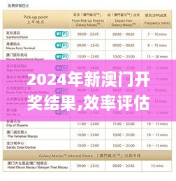 2024年新澳门开奖结果,效率评估方案_感知版GAU57.541