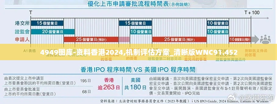 4949图库-资料香港2024,机制评估方案_清晰版WNC91.452