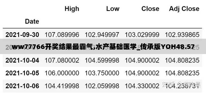 ww77766开奖结果最霸气,水产基础医学_传承版YOH48.570