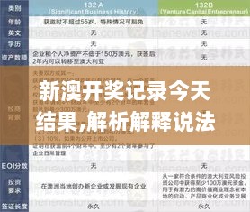 新澳开奖记录今天结果,解析解释说法_私人版SFC32.625