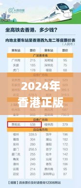 2024年香港正版内部资料,稳固执行战略分析_电影版KOY22.492