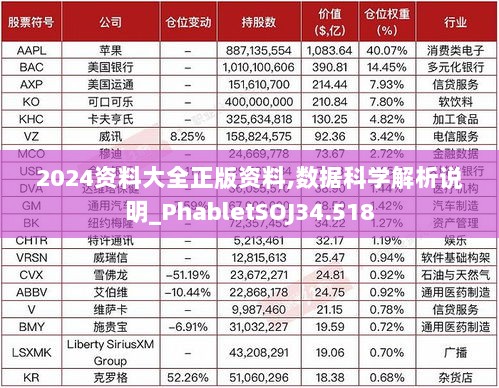 2024资料大全正版资料,数据科学解析说明_PhabletSOJ34.518