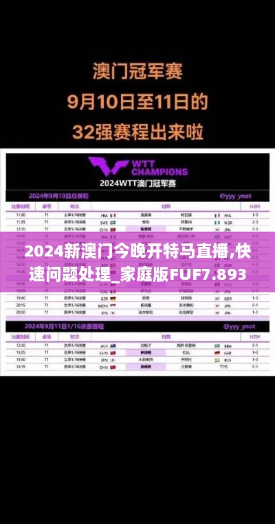 2024新澳门今晚开特马直播,快速问题处理_家庭版FUF7.893