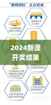 2024新澳开奖结果,稳健设计策略_零售版FKD4.745