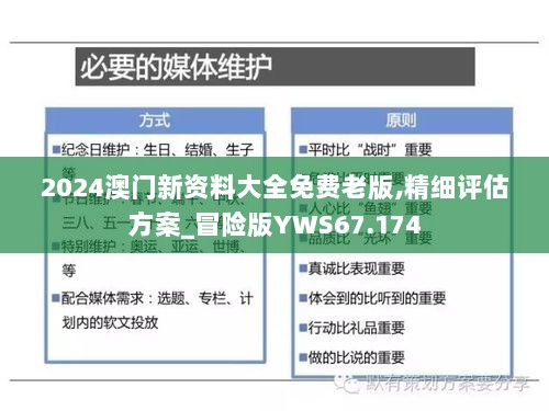 2024澳门新资料大全免费老版,精细评估方案_冒险版YWS67.174