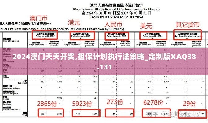 2024澳门天天开奖,担保计划执行法策略_定制版XAQ38.131