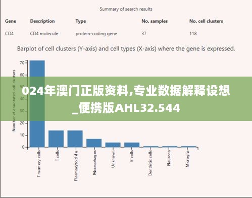 024年澳门正版资料,专业数据解释设想_便携版AHL32.544