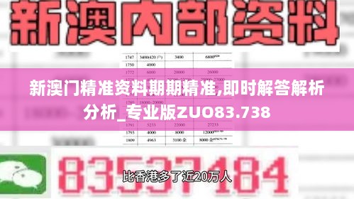 新澳门精准资料期期精准,即时解答解析分析_专业版ZUO83.738