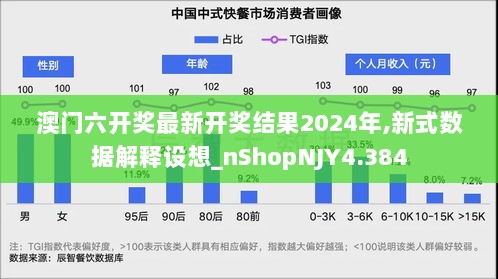 澳门六开奖最新开奖结果2024年,新式数据解释设想_nShopNJY4.384