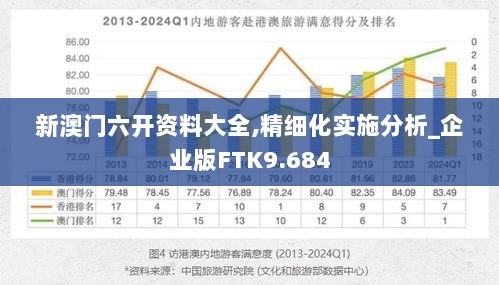 新澳门六开资料大全,精细化实施分析_企业版FTK9.684