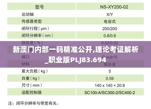 新澳门内部一码精准公开,理论考证解析_职业版PLJ83.694