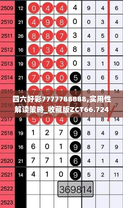 四六好彩7777788888,实用性解读策略_收藏版ZCT66.724