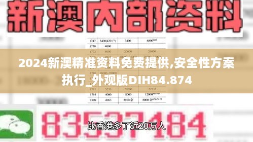 2024新澳精准资料免费提供,安全性方案执行_外观版DIH84.874