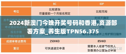 2024新澳门今晚开奖号码和香港,资源部署方案_养生版TPN56.375