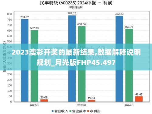 2023澳彩开奖的最新结果,数据解释说明规划_月光版FHP45.497