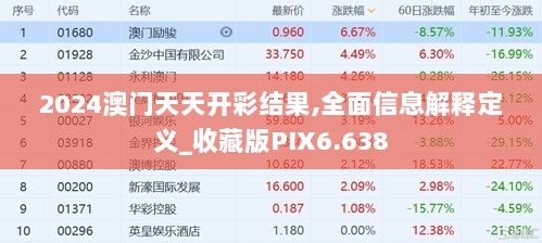 2024澳门天天开彩结果,全面信息解释定义_收藏版PIX6.638