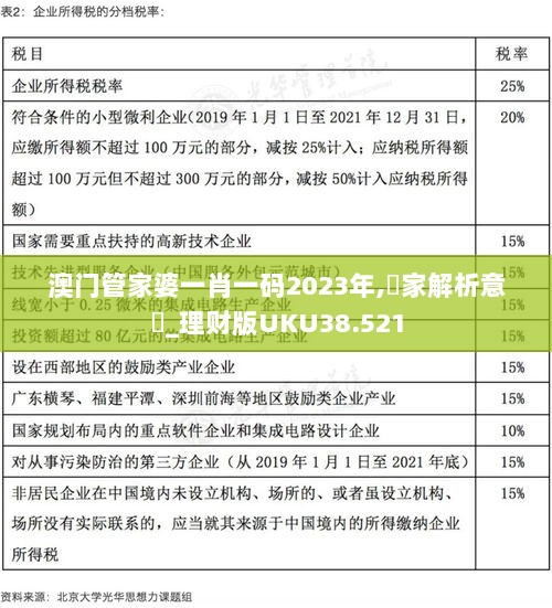 澳门管家婆一肖一码2023年,專家解析意見_理财版UKU38.521