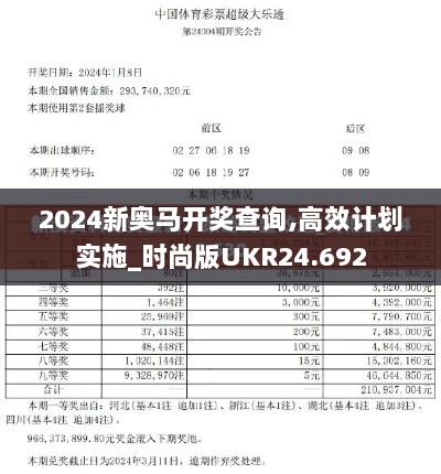 2024新奥马开奖查询,高效计划实施_时尚版UKR24.692