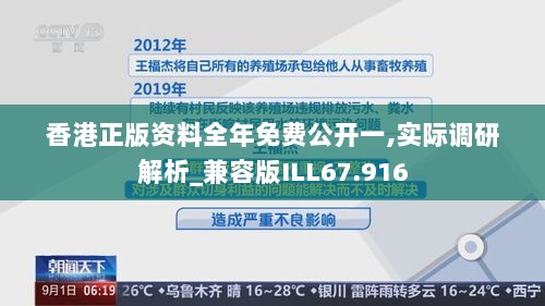 香港正版资料全年免费公开一,实际调研解析_兼容版ILL67.916