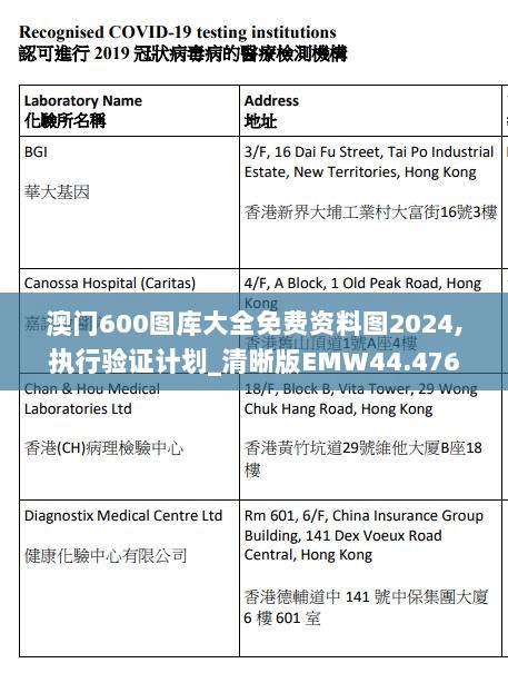 澳门600图库大全免费资料图2024,执行验证计划_清晰版EMW44.476