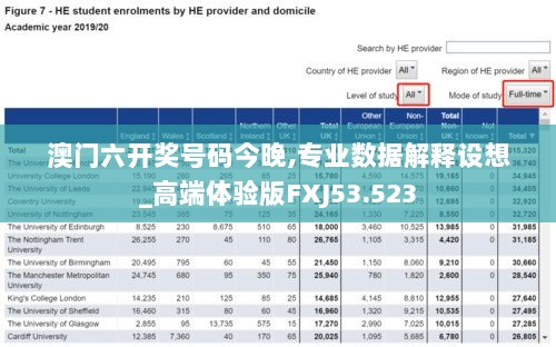 澳门六开奖号码今晚,专业数据解释设想_高端体验版FXJ53.523