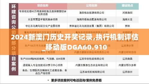 2024新澳门历史开奖记录,执行机制评估_移动版DGA60.910