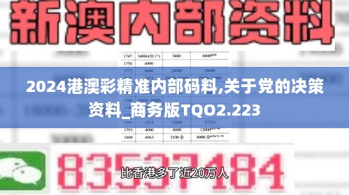 2024港澳彩精准内部码料,关于党的决策资料_商务版TQO2.223