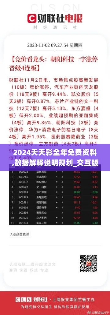 2024天天彩全年免费资料,数据解释说明规划_交互版PLA56.368