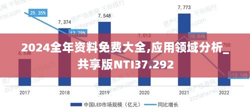 2024全年资料免费大全,应用领域分析_共享版NTI37.292