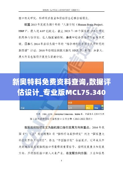 新奥特料免费资料查询,数据评估设计_专业版MCL75.340