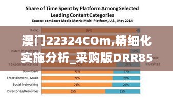 澳门22324COm,精细化实施分析_采购版DRR85.392