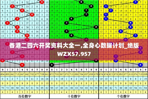 香港二四六开奖资料大全一,全身心数据计划_绝版WZX57.957