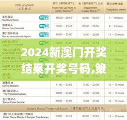 2024新澳门开奖结果开奖号码,策略规划_月光版GTN90.812