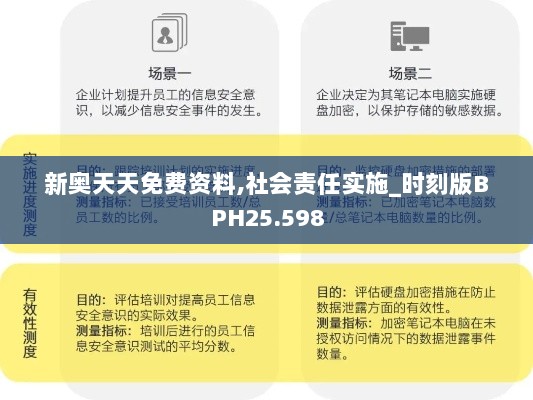 新奥天天免费资料,社会责任实施_时刻版BPH25.598