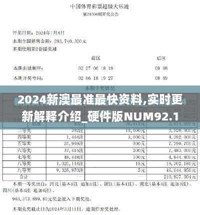 2024新澳最准最快资料,实时更新解释介绍_硬件版NUM92.115