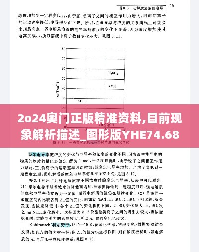 2o24奥门正版精准资料,目前现象解析描述_图形版YHE74.683