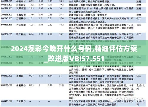 2024澳彩今晚开什么号码,精细评估方案_改进版VBI57.551