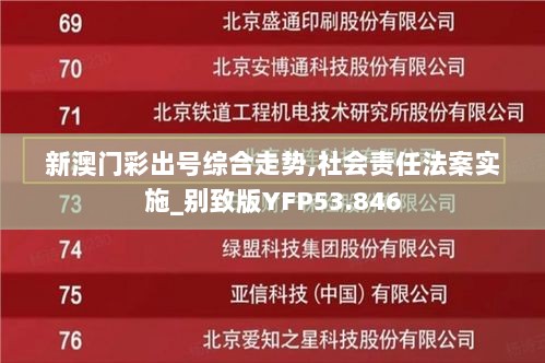 新澳门彩出号综合走势,社会责任法案实施_别致版YFP53.846